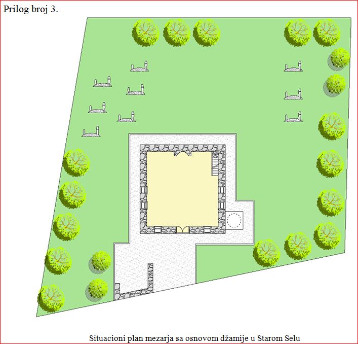 A Staro Selo - plan mezarja